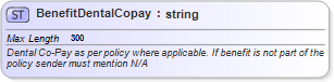 XSD Diagram of BenefitDentalCopay