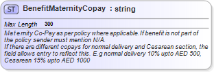 XSD Diagram of BenefitMaternityCopay