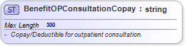 XSD Diagram of BenefitOPConsultationCopay