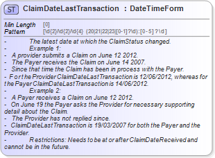 XSD Diagram of ClaimDateLastTransaction