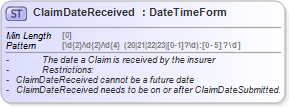 XSD Diagram of ClaimDateReceived