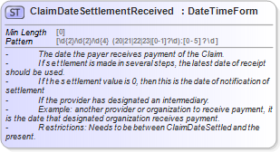 XSD Diagram of ClaimDateSettlementReceived