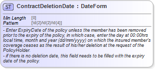 XSD Diagram of ContractDeletionDate