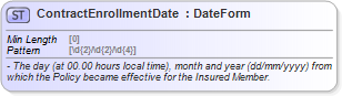 XSD Diagram of ContractEnrollmentDate