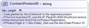 XSD Diagram of ContractProductID