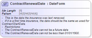 XSD Diagram of ContractRenewalDate