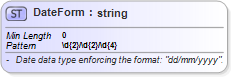 XSD Diagram of DateForm