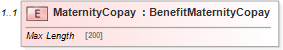 XSD Diagram of MaternityCopay