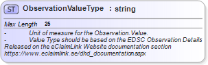 XSD Diagram of ObservationValueType