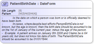 XSD Diagram of PatientBirthDate