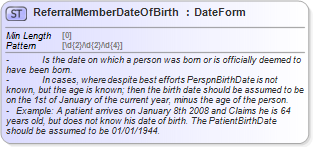 XSD Diagram of ReferralMemberDateOfBirth