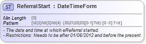 XSD Diagram of ReferralStart